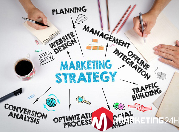 Marketing giúp tiếp cận khách hàng và quảng bá thương hiệu