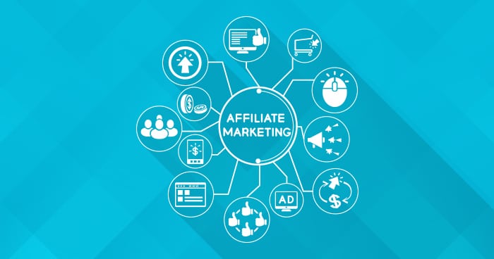Affiliate Marketing là gì - cách làm affiliate marketing
