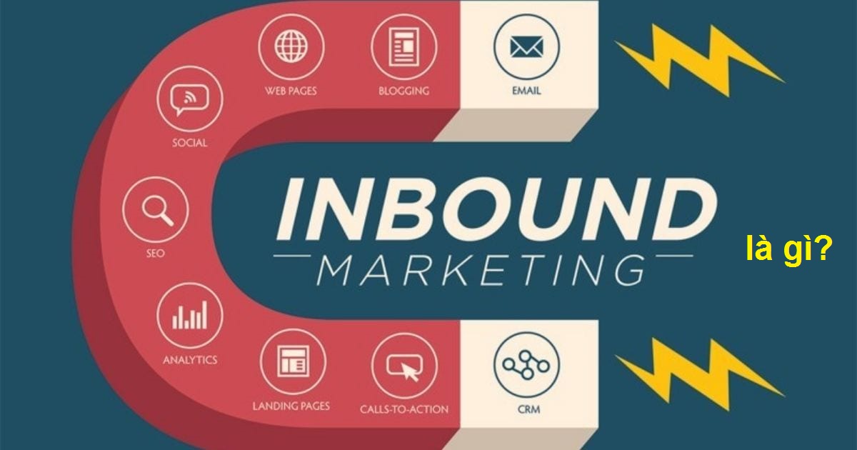 Inbound Marketing là gì? Lợi ích của Inbound Marketing