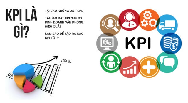 KPIs là gì? – Hệ số KPI – Tại sao không đạt KPI