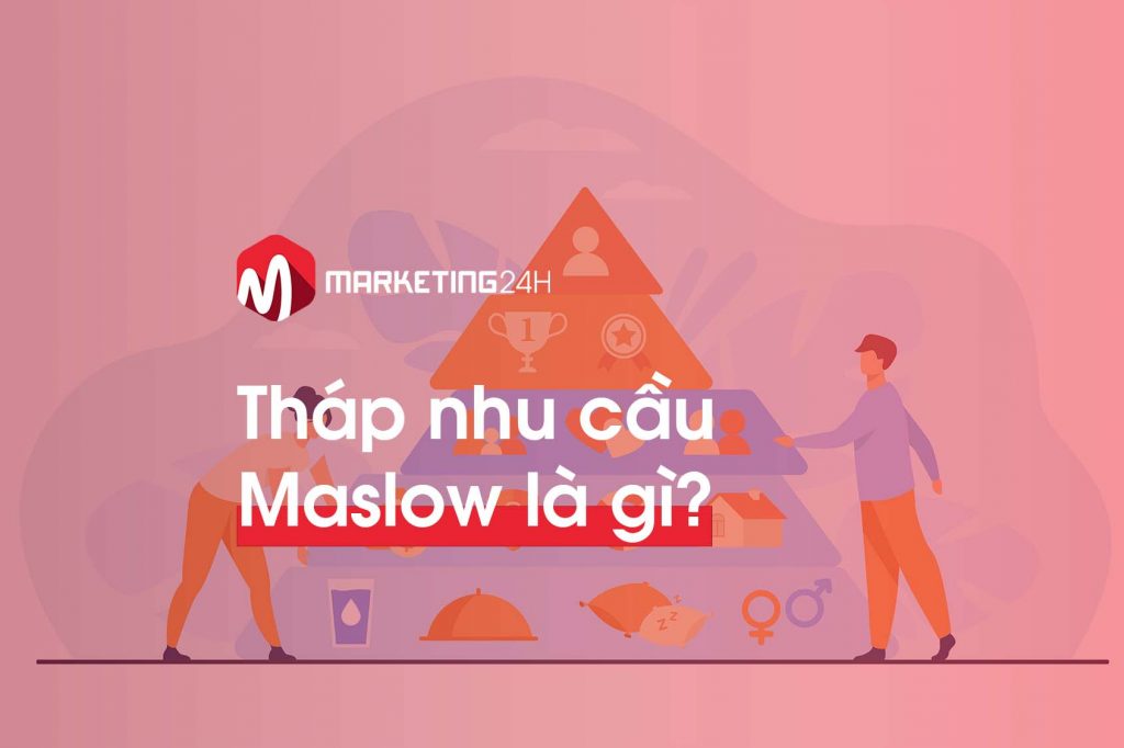 thap-nhu-cau-maslow-la-gi-Marketing24h