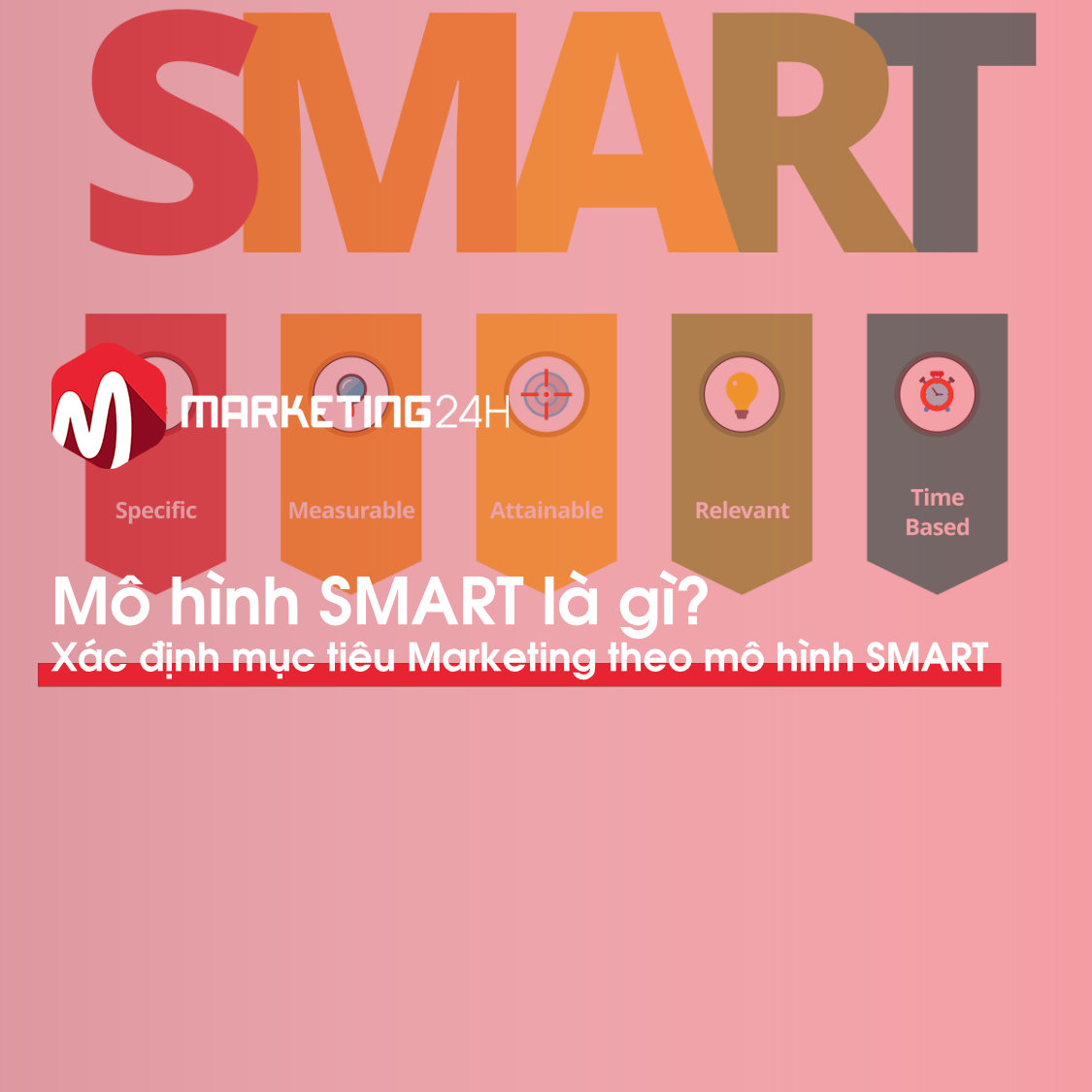 Mô hình SMART là gì? Xác định mục tiêu Marketing theo mô hình SMART