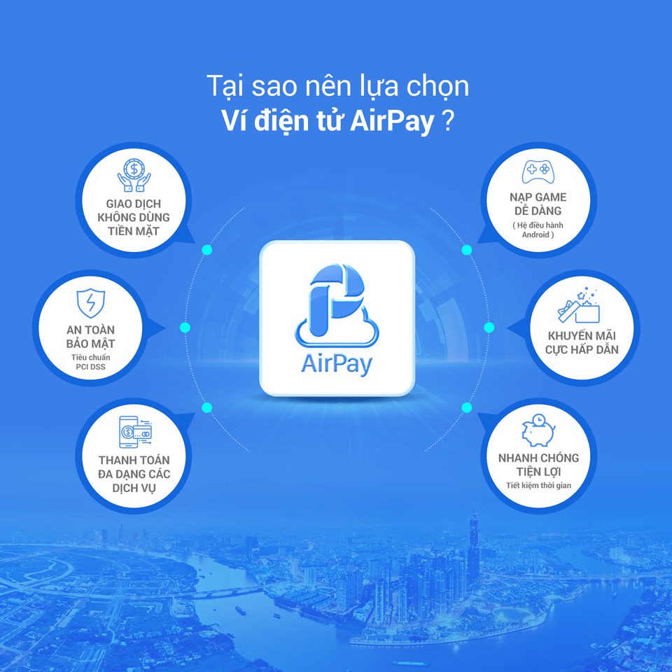 Tại sao nên lựa chọn ví điện tử AirPay? Quên mật khẩu đặt lệnh airpay lấy lại được không? (Nguồn: AirPay)