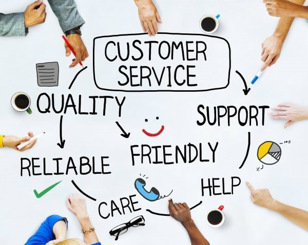 Chăm sóc khách hàng là gì? Vai trò của chăm sóc khách hàng – (Nguồn: Internet)