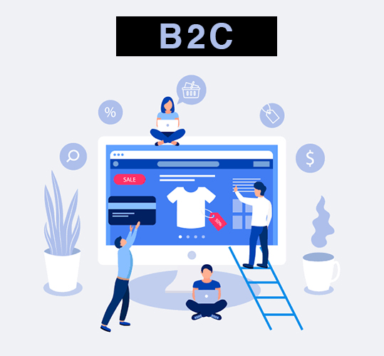Mô hình B2C của kênh E-commerce là gì? E-trade là gì? (Nguồn: builderfly)