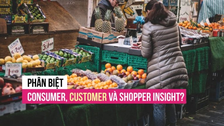 Consumer Insight là gì? Shopper Insight là gì? Customer Insight là gì? (Nguồn: Internet)