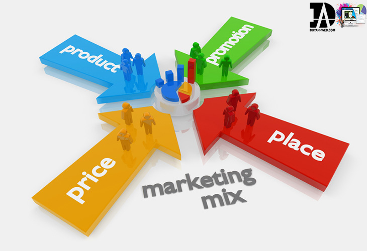 Xây dựng chiến lược marketing hỗn hợp là một bước cần thiết trong quy trình xây dựng chiến lược marketing cho doanh nghiệp (Ảnh: Internet)
