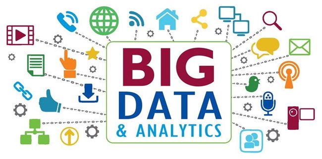 Big data và analytics – Vai trò của big data là gì – Big data trong marketing (Ảnh: Internet)