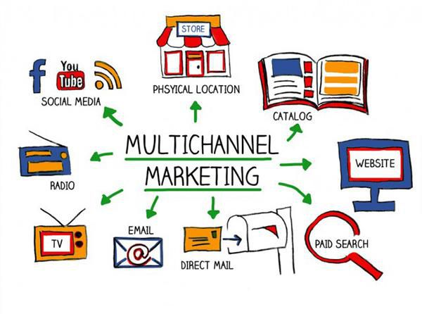 Marketing đa kênh và các lợi ích của nó đem lại cho doanh nghiệp - Marketing24h.vn