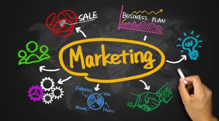 Marketing materials là gì? Marketing materials nghĩa là gì? (Nguồn: Marcomnews)