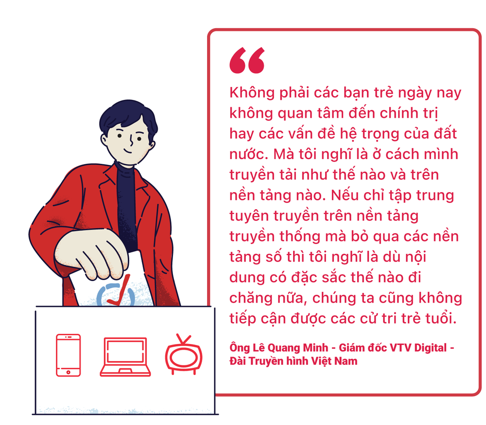 Phát biểu của ông Lê Quang Minh - Giám đốc VTV Digital với Advertising Vietnam về chiến dịch "Tôi đi bầu cử"