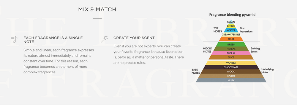 Chọn lựa từng nốt hương trên website của The Library Fragrance là cách bạn có được mùi nước hoa không đụng hàng