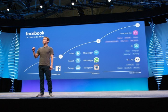 Các chiến lược tăng trưởng và những sản phẩm của Facebook được Mark giới thiệu (Nguồn: Facebook Inc)