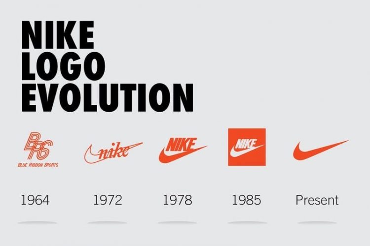 Lịch sử phát triển logo của Nike
