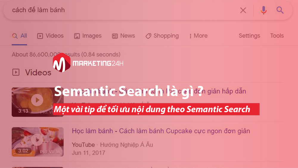 Semantic Search là gì ? Một vài tip để tối ưu nội dung theo Semantic Search