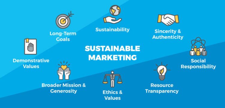 Một số tiêu chí của Marketing bền vững có thể kể tới như: mục tiêu dài hạn, tính bền vững, sự chân thành và xác thực, trách nhiệm xã hội, nguồn tài nguyên minh bạch, các giá trị đạo đức, mở rộng sứ mạnh